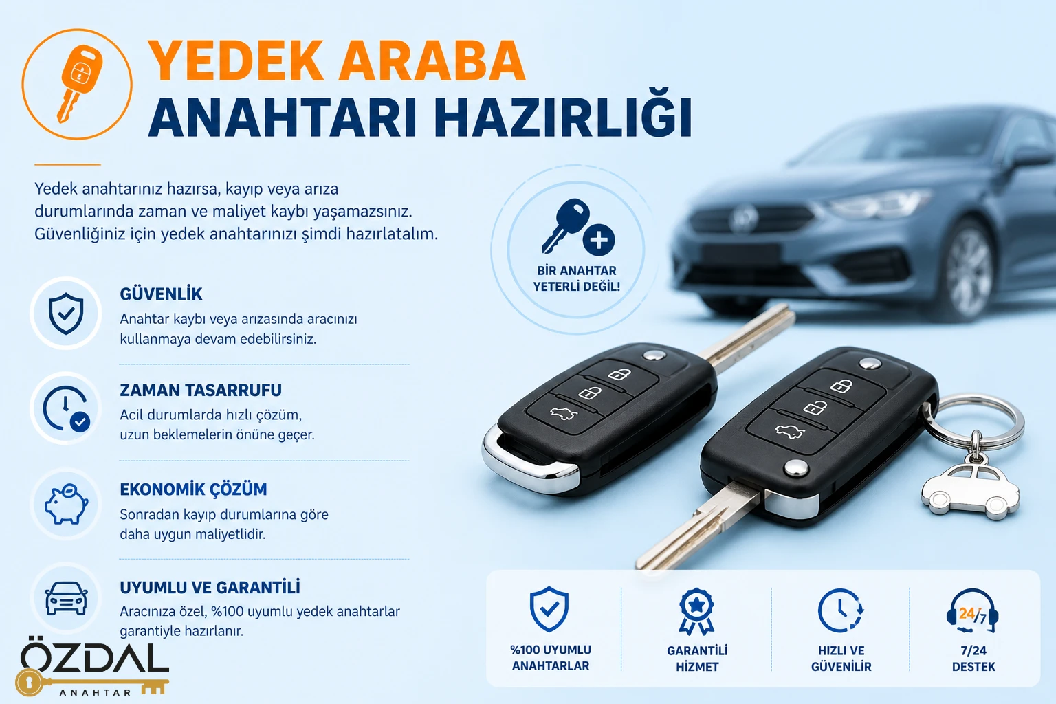 Yedek Araba Anahtarı Hazırlığı - Ortaca Çilingir